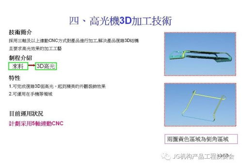 鋁材在3C產(chǎn)品開發(fā)中的技術(shù)應(yīng)用與創(chuàng)新趨勢